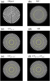 Color Online Image Simulations Of A Siemens Star Chart A