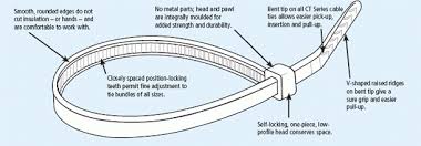 Cable Ties Cabrical