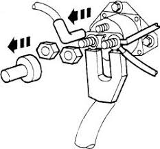 He took the wires off the ignition/starter relay (aka starter solenoid) mounted on the passenger side fender. Ford Starter Relay Wiring Wiring Diagram