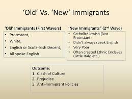 Immigration Industrialization And Progressivism Ppt Download