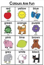 Poster Colors Name Chart Educational Poster Wall Chart