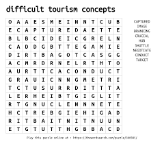 Crossword puzzles can be fun, challenging and educational. Download Word Search On Difficult Tourism Concepts