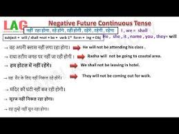 Present continuous tense examples with hindi to english मम्मी अभी रसोई में खाना बना रही है। mommy is cooking in the kitchen right now. Negative Future Continuous Tense Hindi Youtube