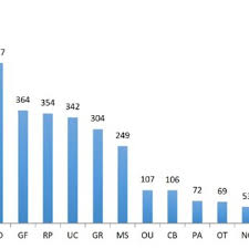 Image result for Menisorus pauciflorus