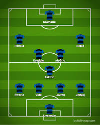 Here, the pa news agency predicts what the england team will look like for the june 13 delighted to be selected for the @england squad for the upcoming euro2021 tournament.it's always an honour and i look forward to meeting up with the. Croatia Team News Predicted Nations League Line Up Vs England Football Sport Express Co Uk