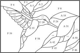 They are 3/4 triple pane units meaning your stained glass design is protected within the center of two pieces of tempered glass. Bird Embroidery Pattern Free Printable Stained Glass 21 Super Ideas Stained Glass Patterns Free Bird Embroidery Pattern Stained Glass Quilt