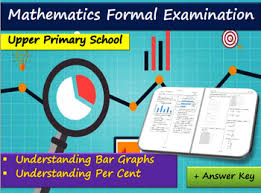 Formal Maths Exam For Upper Primary Understanding Bar Charts And Per Cent