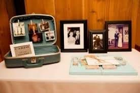 Planning A Celebration Of Life Ideas From Funeral To Unique Life Celebration Celebration Of Life Funeral Memorial Service