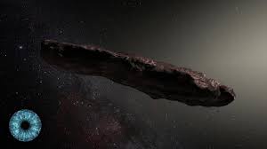 Read the example dialogue and complete the following conversations. Aliens Haben Die Erde Entdeckt Das Legt Eine Neue Studie Zu Oumuamua Nah Clixoom Science Fiction Youtube