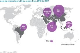 This paper describes the current status of the petrochemical industry in malaysia. Chemicals In The Middle East Chemanager