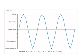 r l symmetric analysis how market behavior is similar to a