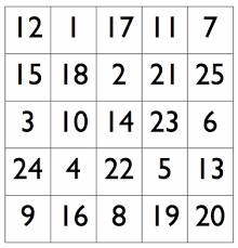 Jeder mitmachende erhält ein arbeitsblatt der würfelbingovorlage mit dem koffer. Laufen Springen Werfen Lauf Bingo