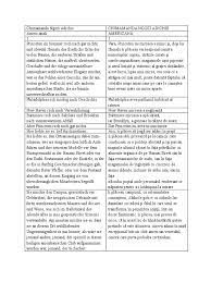 Ce trebuie sa aveti in vedere atunci cand circulati pe langa un sir de autovehicule stationate? American Ager