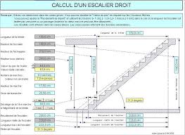 Calcul D Un Escalier Avec Palier Calcul Escalier Grand Escalier Escalier
