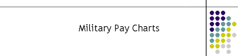 Military Pay Charts