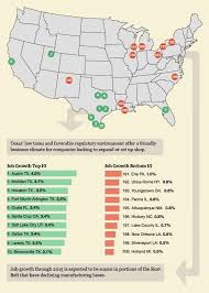 Graphic Best And Worst Cities For Jobs Job City Global City