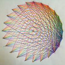 Pin On 6th Grade Teaching