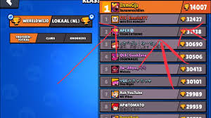 Unlock and upgrade brawlers collect and upgrade a variety of brawlers with become the star player climb the local and regional leaderboards to prove you're the greatest brawler of them all! Insane Glitch How To Get First On Leaderboard Brawl Stars Youtube