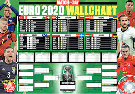 The match of the day episode broadcast on 13th february 1982, featuring fa cup fifth round highlights from tottenham v aston. Football Cartophilic Info Exchange Match Of The Day Magazine Euro 2020 Wallchart