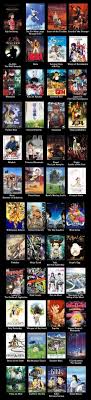 Pin By Chris On Personal Health Fitness Anime Films Anime Movies Anime Funny