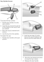 If you're purchasing your first car, buying used is an excellent option. 2015 Impala How Do I Unlock It If Battery Dies Chevrolet Forum Chevy Enthusiasts Forums