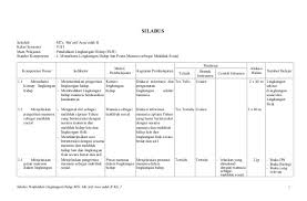 Instrumen penilaian kompetensi sikap spiritual ini berupa lembar observasi. Silabus Pai Smp Adiwiyata Silabus Rpp