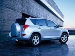Here are the 10 best suvs under $80k. 10 Most Reliable Used Suvs Under 10 000 Autobytel Com