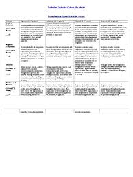 Check spelling or type a new query. Reflection Rubric Syntax Rubric Academic