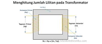 We did not find results for: Cara Menghitung Jumlah Lilitan Pada Trafo Step Up Dan Step Down Teknik Elektronika