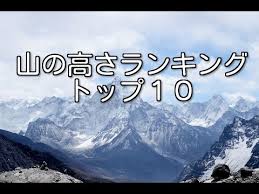 世界の山一覧（高さ順） は、標高順の世界の山の一覧。 このリストの山の多くはヒマラヤ、カラコルム山系、チベット高原周辺に位置する。 特に8000m峰については、ヒマラヤ山脈の中でもエベレストを含む中東部ヒマラヤ地域と、 k2を中. å±±ã®é«˜ã•ãƒ©ãƒ³ã‚­ãƒ³ã‚° ãƒˆãƒƒãƒ—10 ä¸–ç•Œ Youtube
