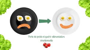 Perte de poids et guérir alimentation émotionnelle