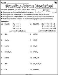 Worksheet Counting Atoms Version A Chemistry Worksheets Counting Atoms Atom