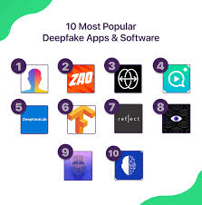 More than 95% of deepfake videos are created with deepfacelab. Top 10 Deepfake Apps Software In 2021 Purevpn Blog