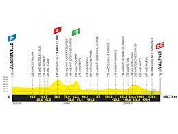 La etapa 10 del tour de francia 2021 significó la tercera victoria para el ciclista británico mark cavendish que suma 33 en total y se queda a solo una del récord de 34 del belga eddy merckx. Err0paeavk5 Nm