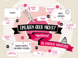 Die Gasteliste Fur Die Hochzeit Erstellen Gasteliste Hochzeit Kosten Hochzeit