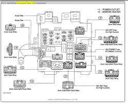 This answer is left incomplete so here is the completion. 2000 Sienna Fuse Diagram Wiring Diagram Sys Lush Value Lush Value Chiaroscurofoligno It
