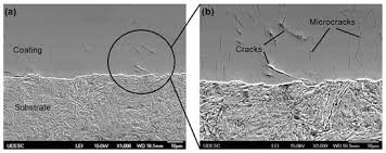 Maybe you would like to learn more about one of these? Coatings Free Full Text Coatings For Automotive Gray Cast Iron Brake Discs A Review Html