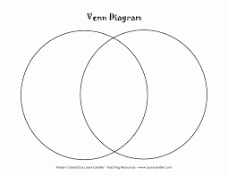 Free Venn Diagram Template Awesome Best S Of Template Venn Diagram To Print Blank In 2020 Venn Diagram Template Blank Venn Diagram Venn Diagram Printable