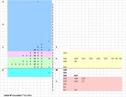 In the traditional sense, one is 'affiliated' with a. Psychometric Properties Of The Malay Version Of The Women S Views Of Birth Labour Satisfaction Questionnaire Using The Rasch Measurement Model A Cross Sectional Study