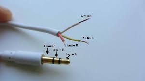 This tutorial will show you how to connect a 3.5 mm audio jack from an old pair of headphones to the audio input of your diy audio projects. 3 5 Mm Stereo Jack Wiring Diagram Home Electrical Wiring Audio Cable Wire