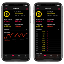 It is compatible with the apple watch. Second Life Rethinking Myself Through Exercise Mindfulness And Gratitude Macstories
