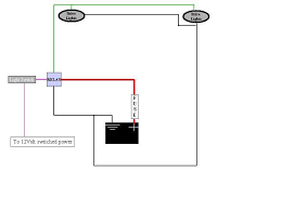 Visit howstuffworks to check out this brake light wiring diagram. Installing Fog Lights With No Electrical Knowledge Adventure Rider