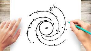 How To Draw Milky Way Step By Step - Youtube