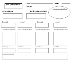 Image Result For Integrated Curriculum Lesson Plans Preschool Lesson Plan Templates Toddler Lesson Plans Template Lesson Plans For Toddlers