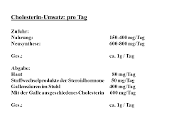 Erhöhter anteil agressiver gallensäure im blut 4. Pathophysiologie Der Leber Ausgewahlte Kapitel Ppt Herunterladen