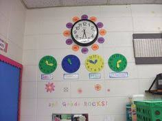 Maybe you would like to learn more about one of these? 14 Ide Dekorasi Kelas Dekorasi Kelas Berkelas Kreatif