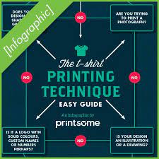T Shirt Printing Techniques With Infographic Tshirt Factory Printing Techniques T Shirt Printing Company Prints