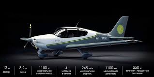 Image result for Tango Red 2023 S7