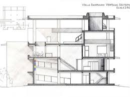 The villa shodhan is one of three houses designed by le corbusier for prominent families in ahmedabad, gujurat, while he was working on the design of chandigarh, capital city of punjab. 31 Villa Shodhan Ideen Le Corbusier Architektur Moderne Hausarchitektur