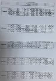 Türkiye geneli deneme sınavı tyt fen bilimleri denemesi çözümleri. Altin Karma Tyt Ayt Brans Denemeleri Cevap Anahtarlari 2021 Sinav Kitaplari